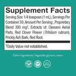 Extracto Herbal Drenaje Linfático