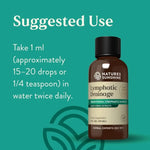 Extracto Herbal Drenaje Linfático